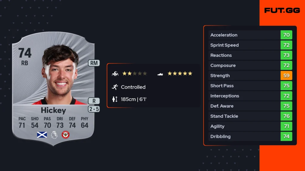 EA FC 26 A. Hickey