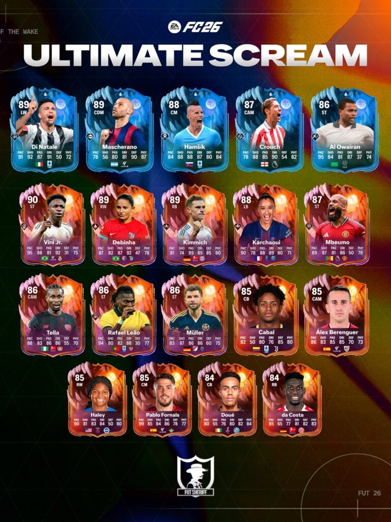 ESTATÍSTICAS OFICIAIS DO EA FC 26 Ultimate ScreamTEAM 1 ESTATÍSTICAS OFICIAIS DO EA FC 26 Ultimate ScreamTEAM 1